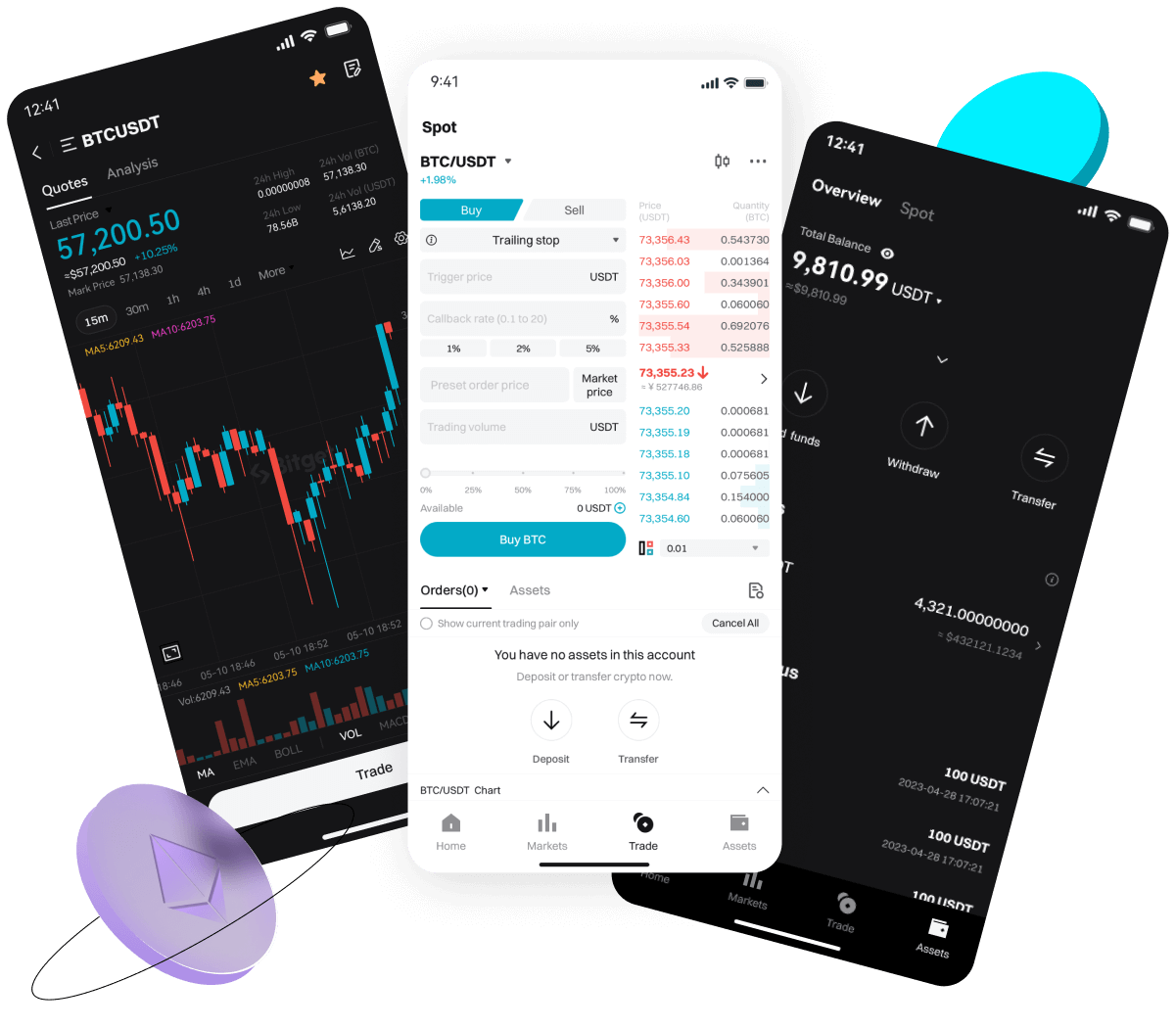 Bitget Exchange: Crypto Trading Platform | Buy and Sell Bitcoin, Ethereum